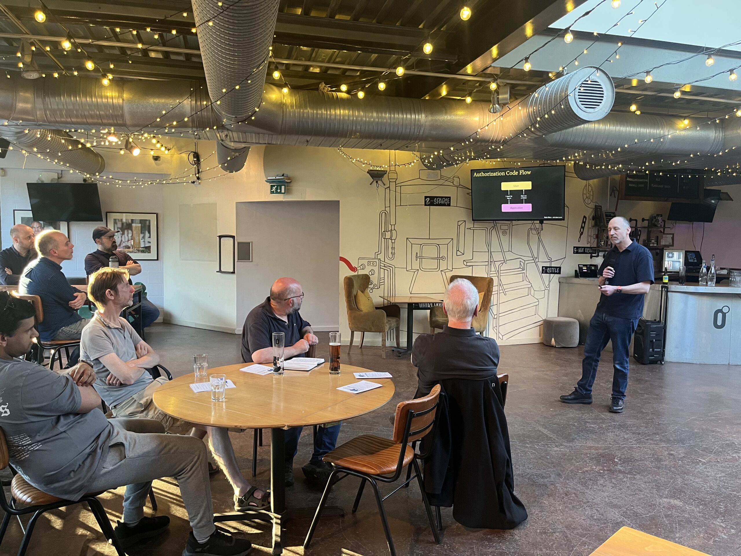 PHPStan Custom Rules & OAuth 2.1 at Reading Developer Meetup